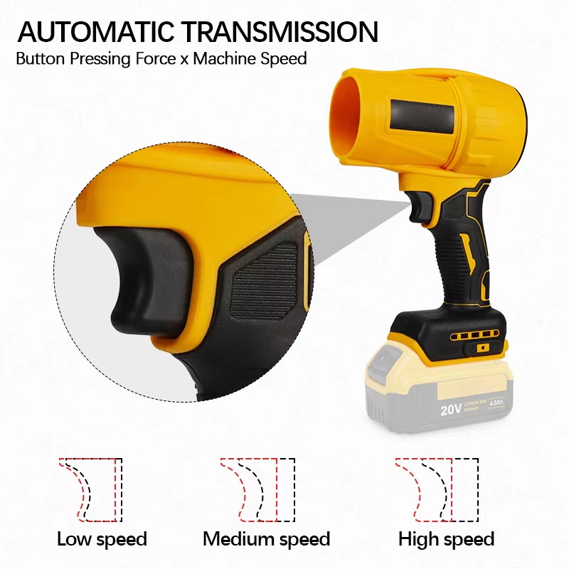 منفاخ هواء كهربائي لاسلكي بدون - مراجعة Cordless Leaf Blower Brushless 20V وسعره