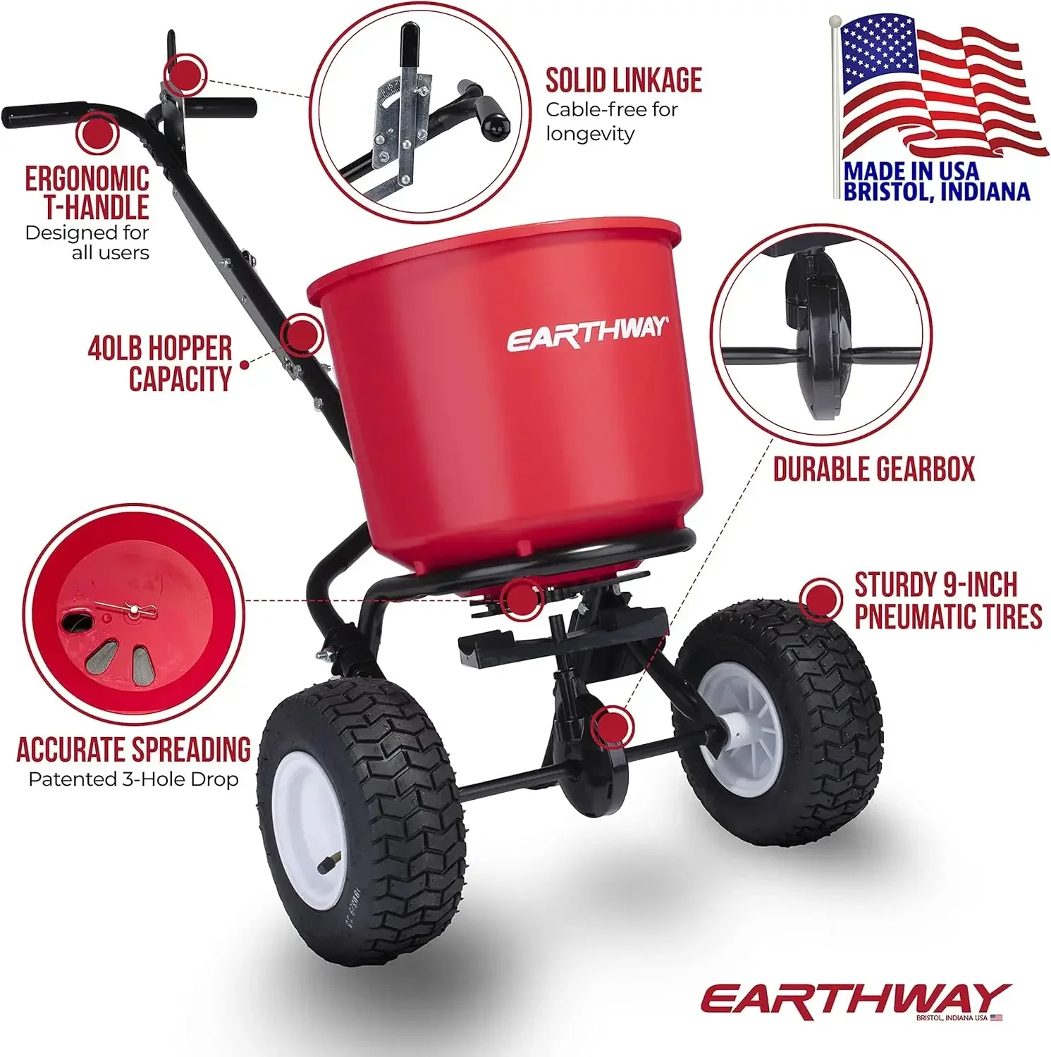 مفرشة أسمدة بث Walk-Behind لـ  - مراجعة Fertilizer Spreader Walk Behind Broadcast وسعره