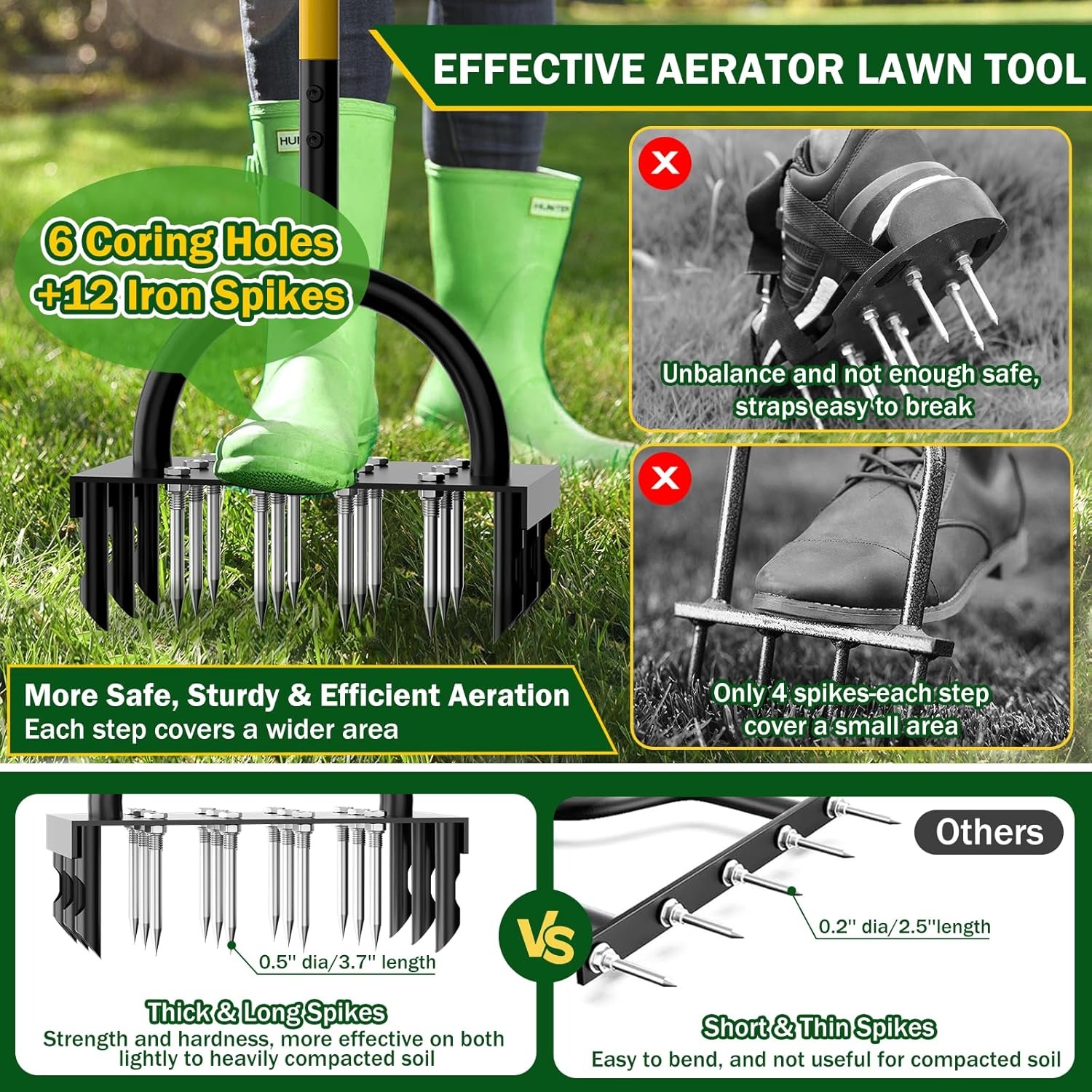 أداة تهوية العشب اليدوية 2 في  - مراجعة Lawn Aerator Shoes Spikes Heavy Duty وسعره