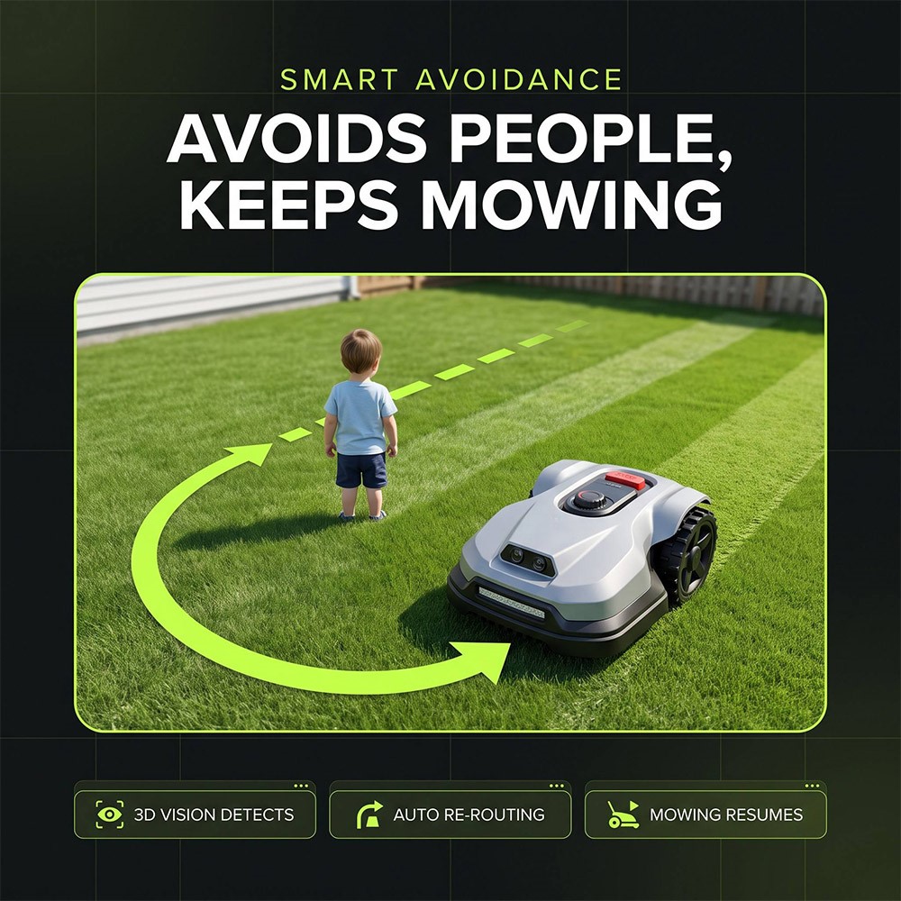 تخصيص جزازة العشب الروبوتية 10 - مراجعة Smart Automatic Lawn Mower App وسعره