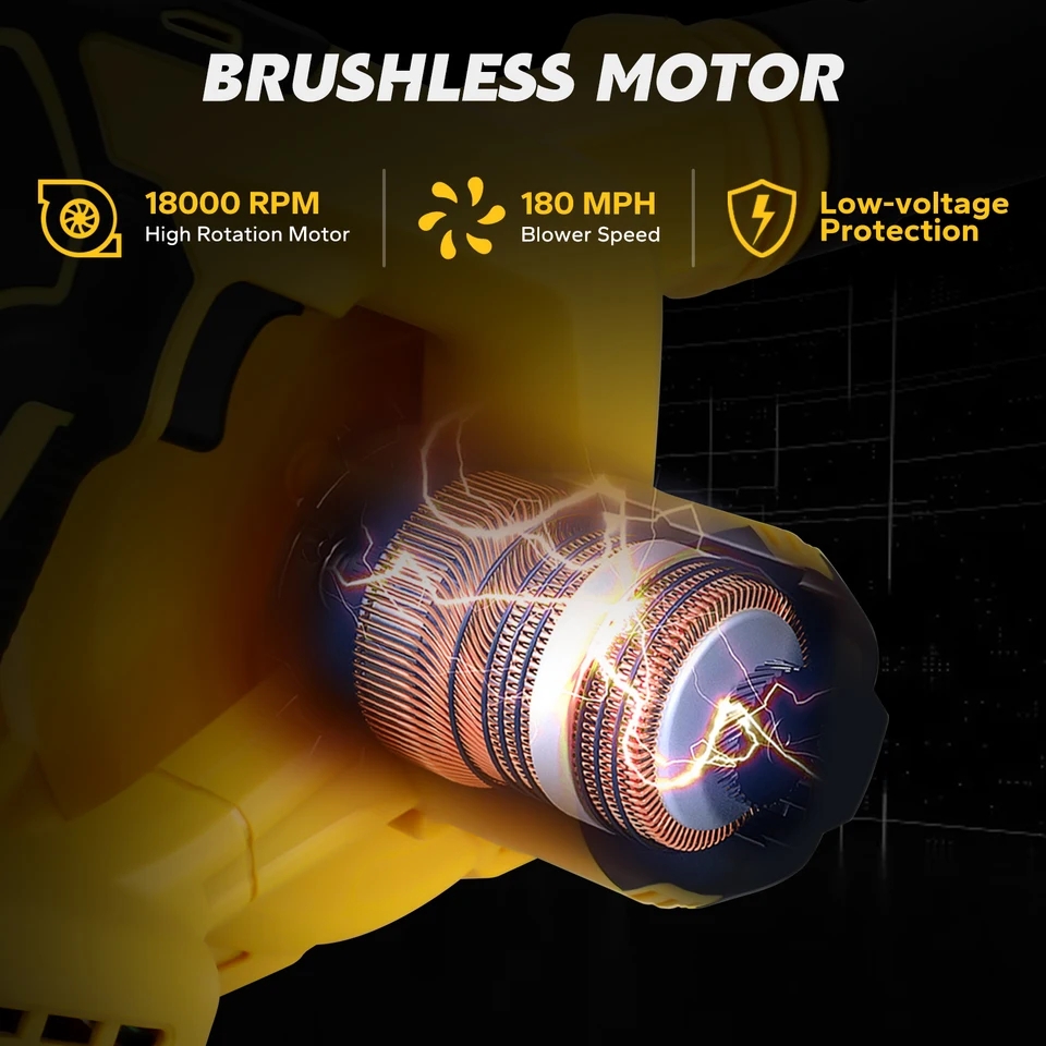 آلهة كهربائية لاسلكية 2 في 1 م - مراجعة Cordless Leaf Blower Brushless 20V وسعره