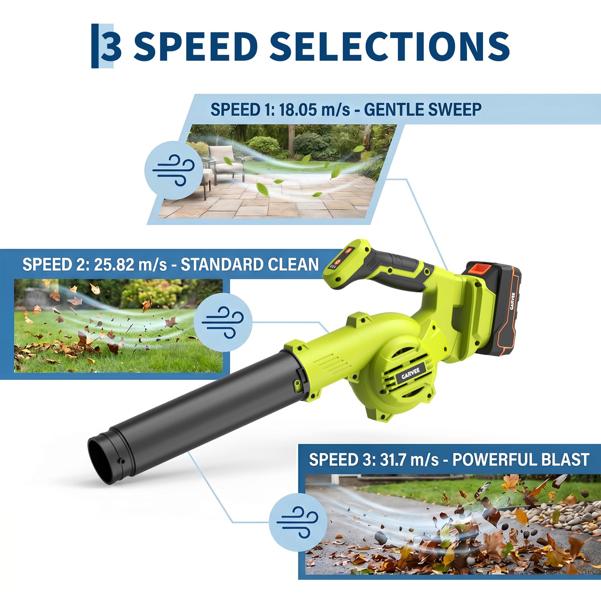 منفاخ أوراق الشجر اللاسلكي 20  - مراجعة Cordless Leaf Blower Brushless 20V وسعره