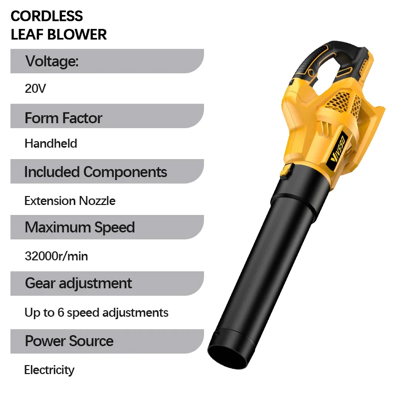 VIVSSO منفاخ الهواء اللاسلكي ب - مراجعة Cordless Leaf Blower Brushless 20V وسعره